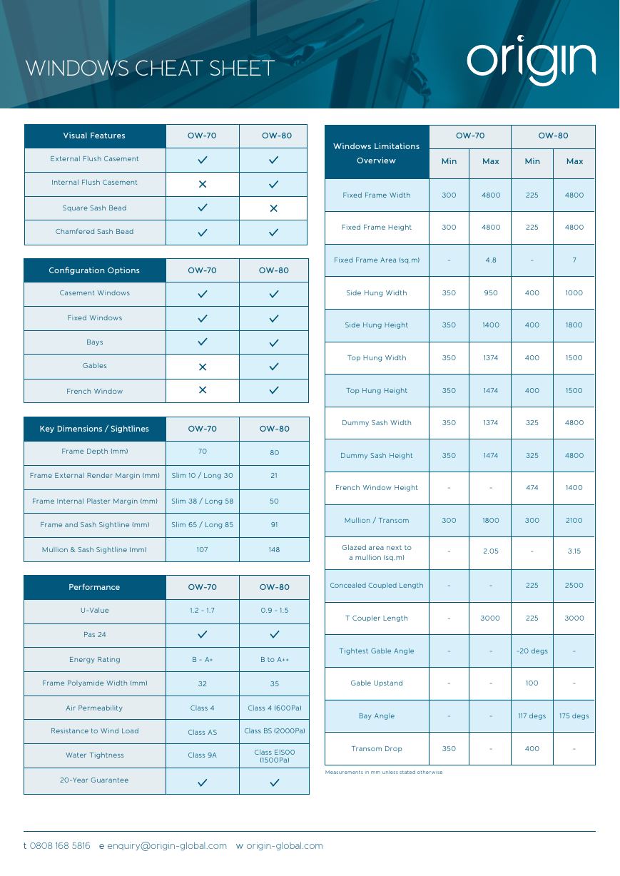 Windows Cheat Sheet front cover